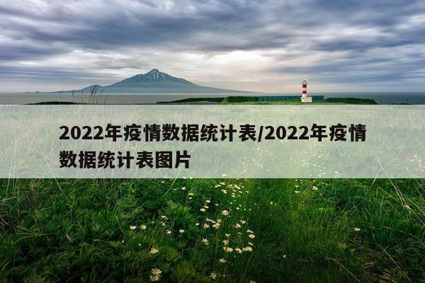 2022年疫情数据统计表/2022年疫情数据统计表图片