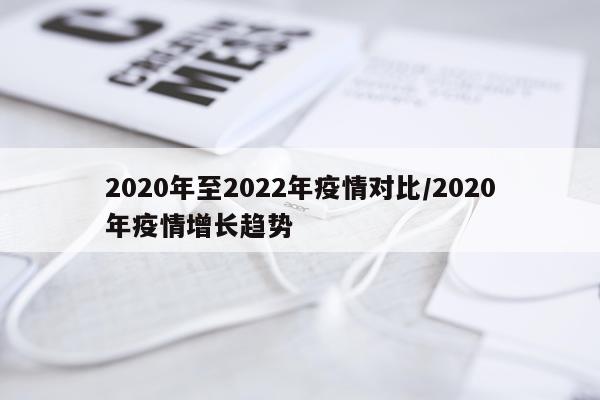 2020年至2022年疫情对比/2020年疫情增长趋势