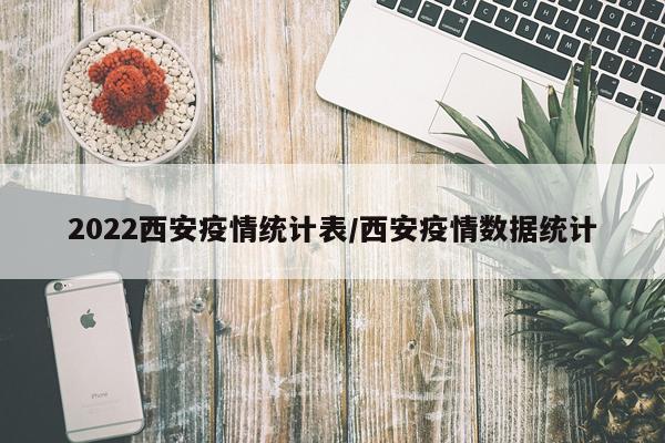 2022西安疫情统计表/西安疫情数据统计