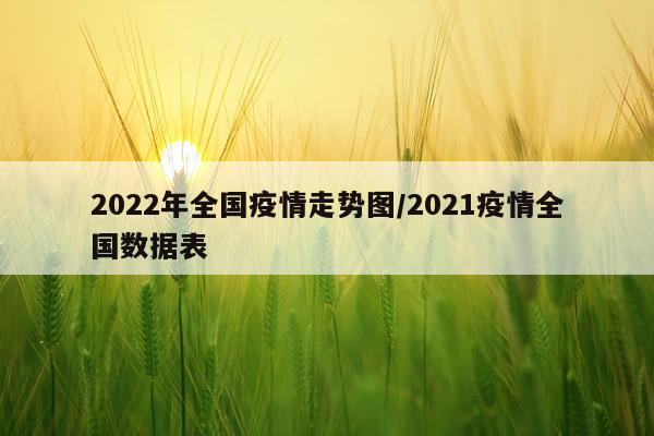 2022年全国疫情走势图/2021疫情全国数据表